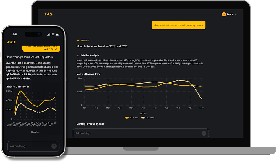 Askq Code AskQ - AI Chat for Enterprise Data